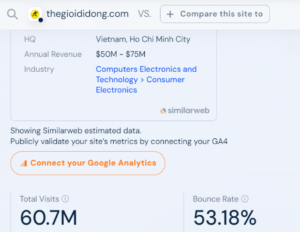 Theo Similarweb Thegioididong đạt hơn 60 triệu view hàng tháng